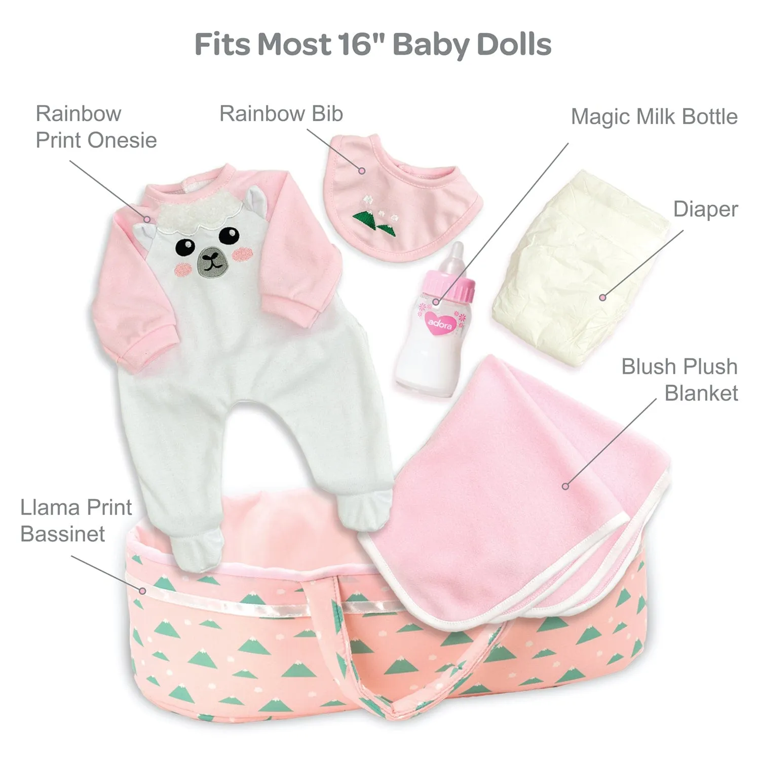 Adoption Nurturing Essentials for 16 inch Babies - 7 Piece Gift Set in Llama print