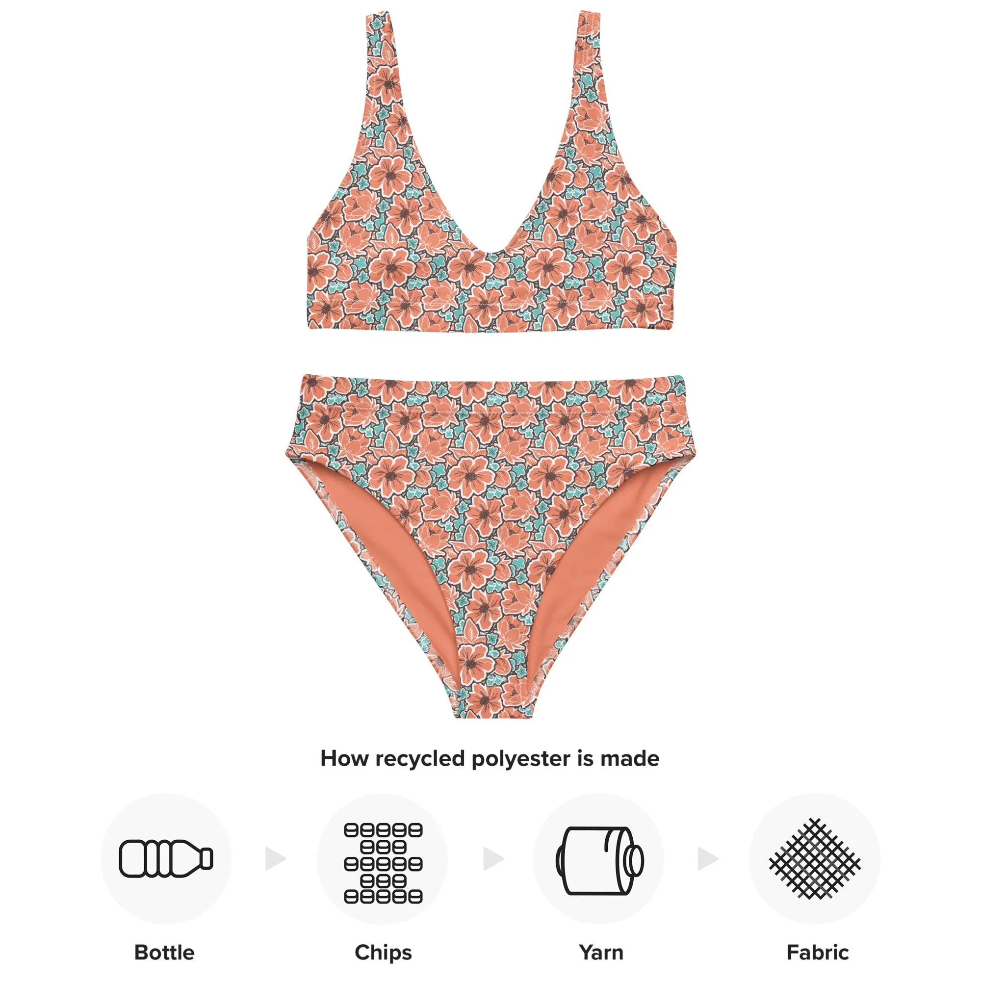 High Waisted Bikini Womens (Glamourange Luxury Bikini High Waisted - 0070 Patterns Model)